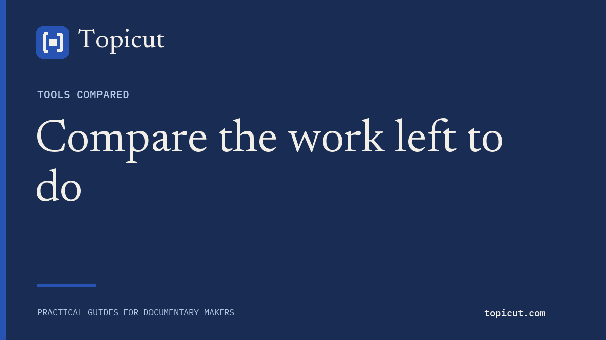 Topicut editorial cover: Compare the work left to do